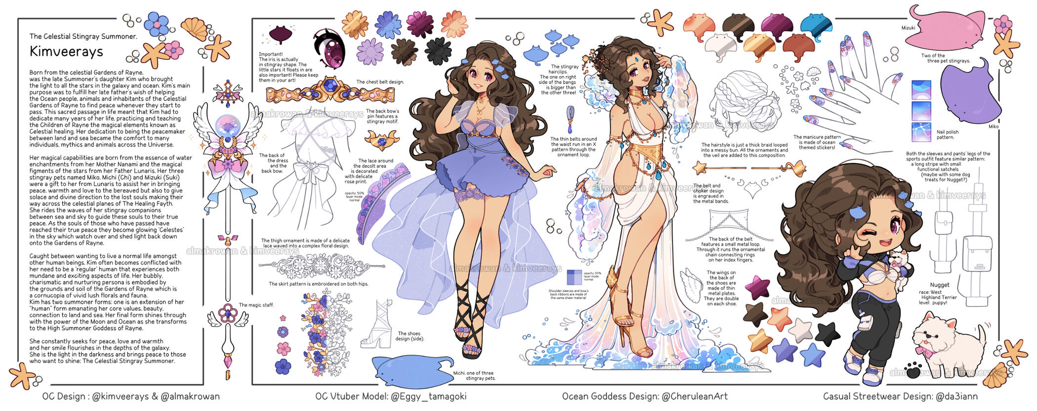 full chibi full chibi