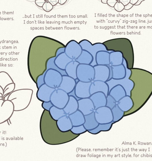 IN PROGRESS β’ foliage guide step by step